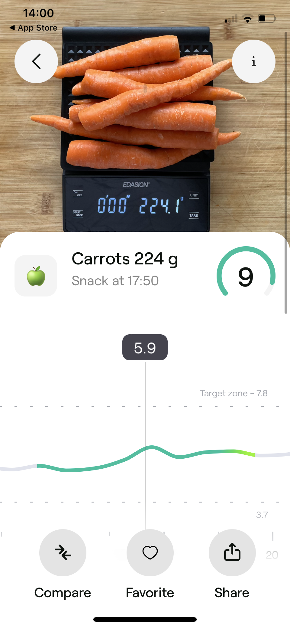 Carrots. Experiment by our expert