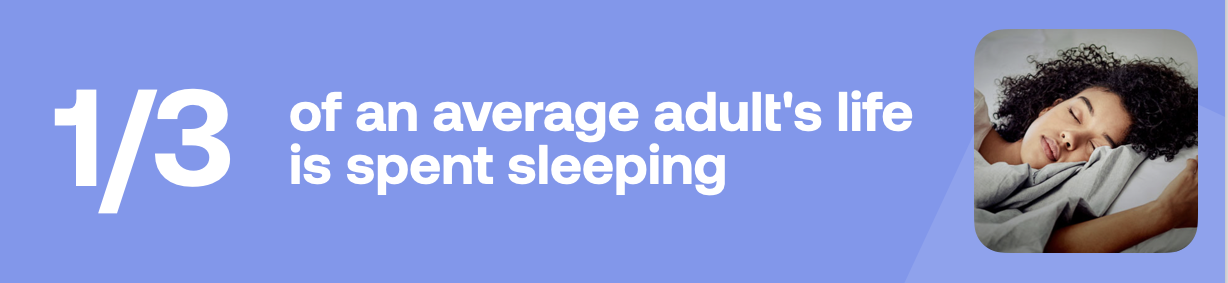 1/3 of an average adult's life is spent sleeping