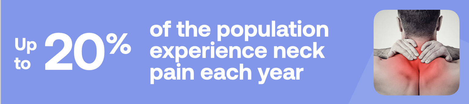 Up to 20% of the population experience neck pain each year