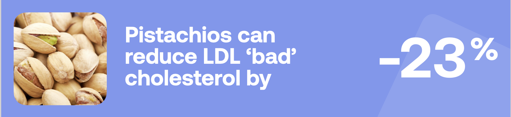 Pistachios can reduce LDL 'bad' cholesterol by -23%