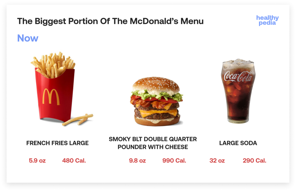 The Biggest Portion Of The McDonald's Menu, now